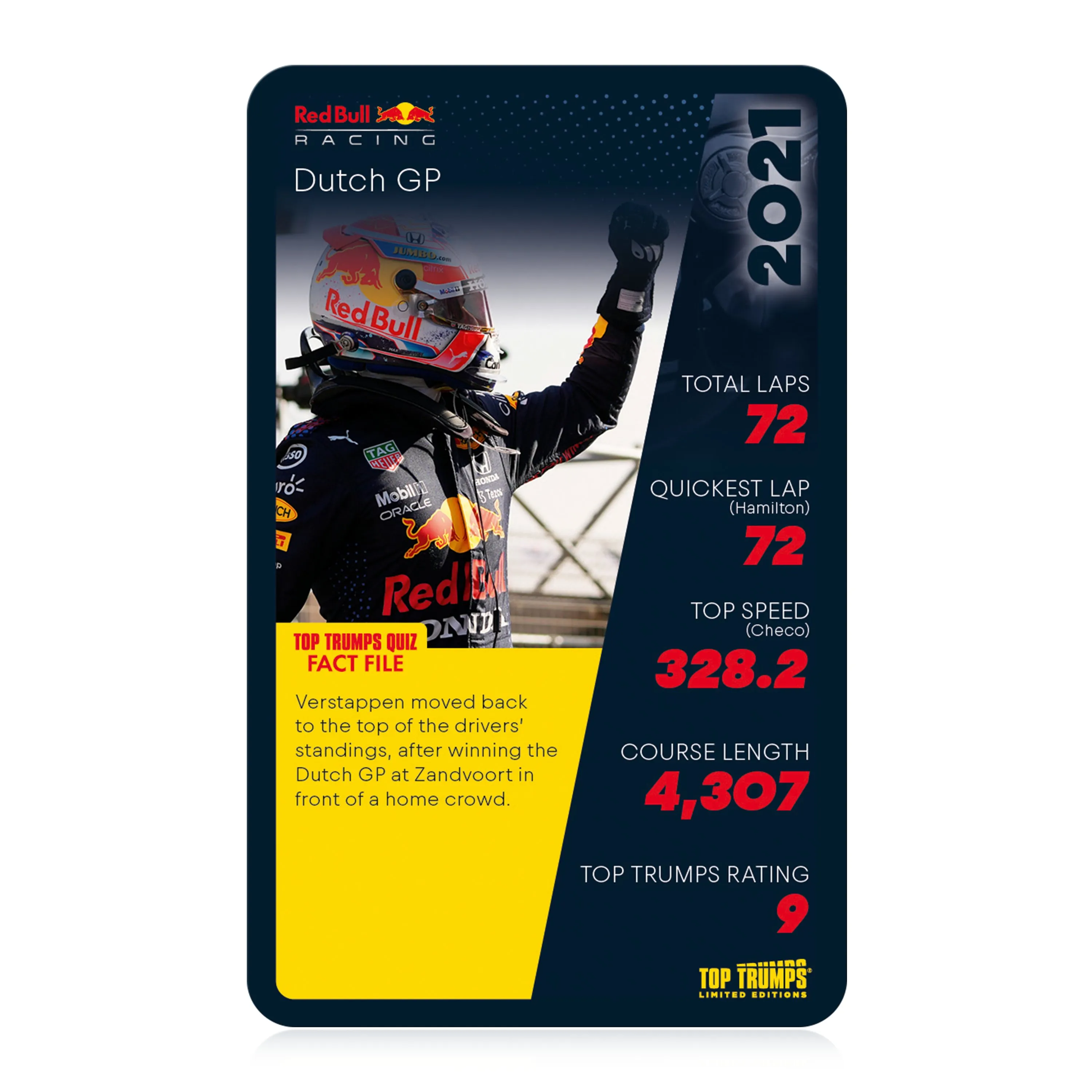 Top Trumps - Red Bull Racing (englisch)