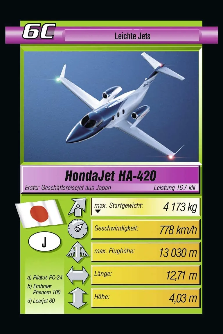 Super Trumpf: Ultra Jets Super Trumpf: Ultra Jets