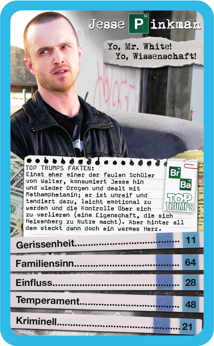 Top Trumps - Breaking Bad