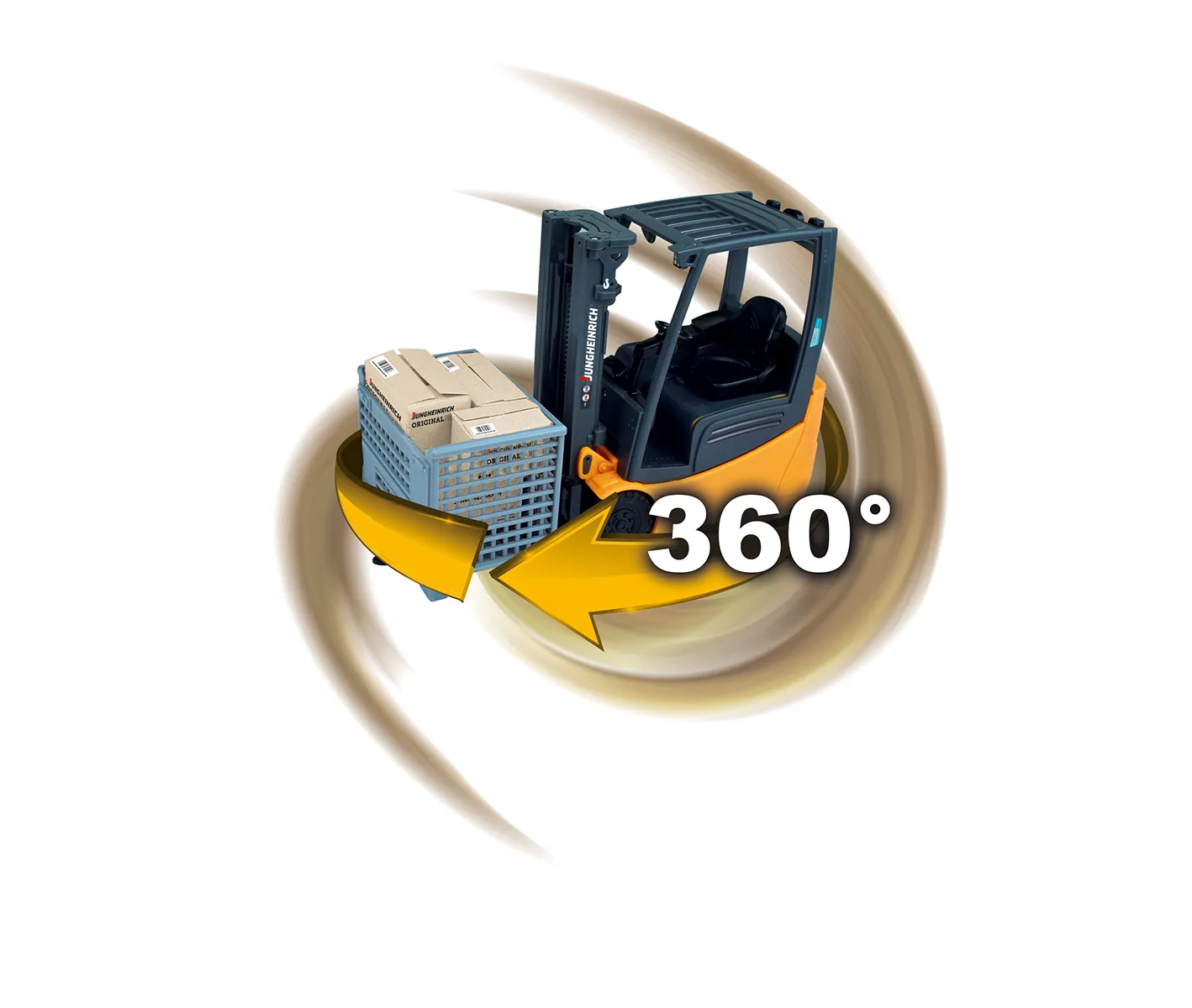 Happy People 34572 - Ferngesteuerter Gabelstapler - Jungheinrich (Maßstab 1:16)