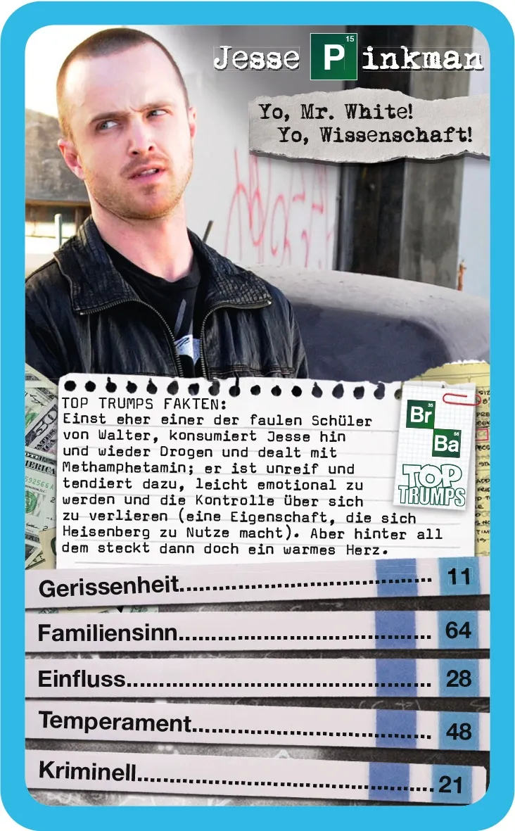 Top Trumps - Breaking Bad Top Trumps - Breaking Bad