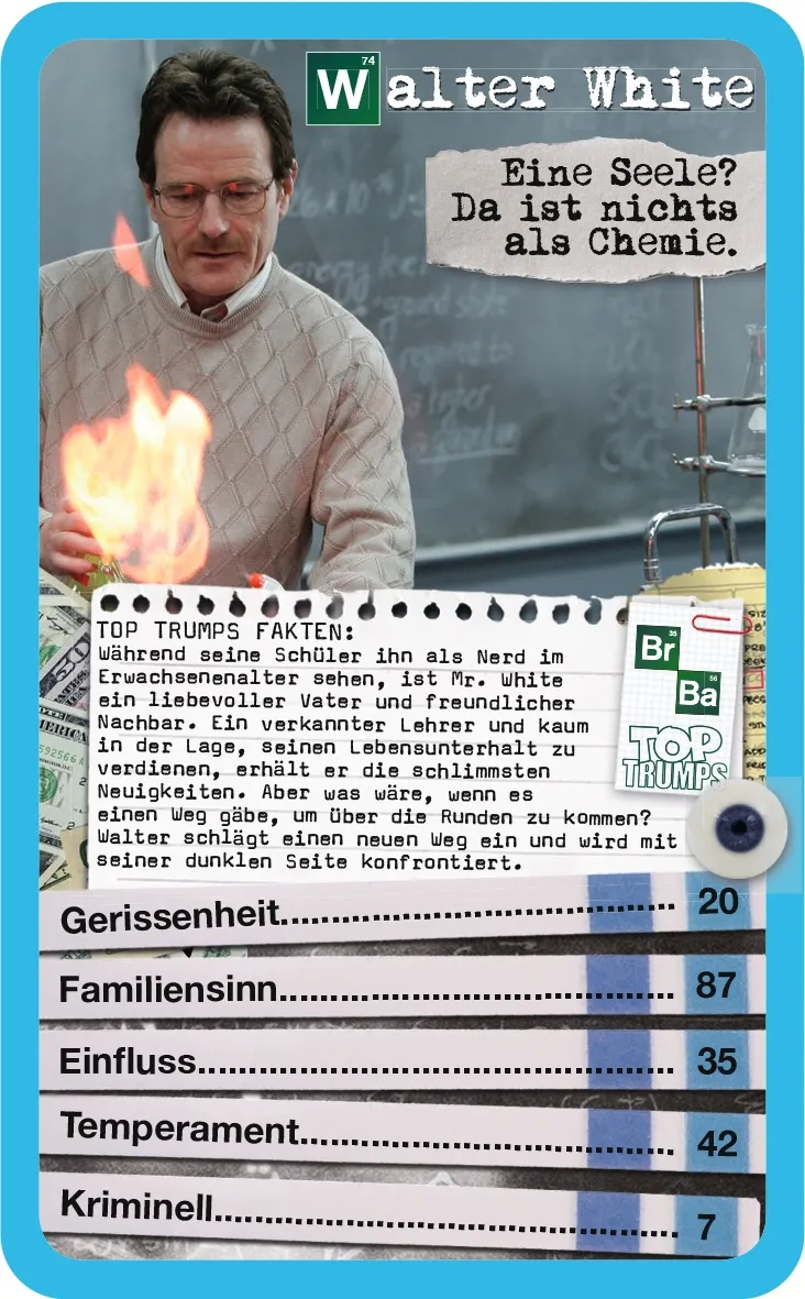 Top Trumps - Breaking Bad
