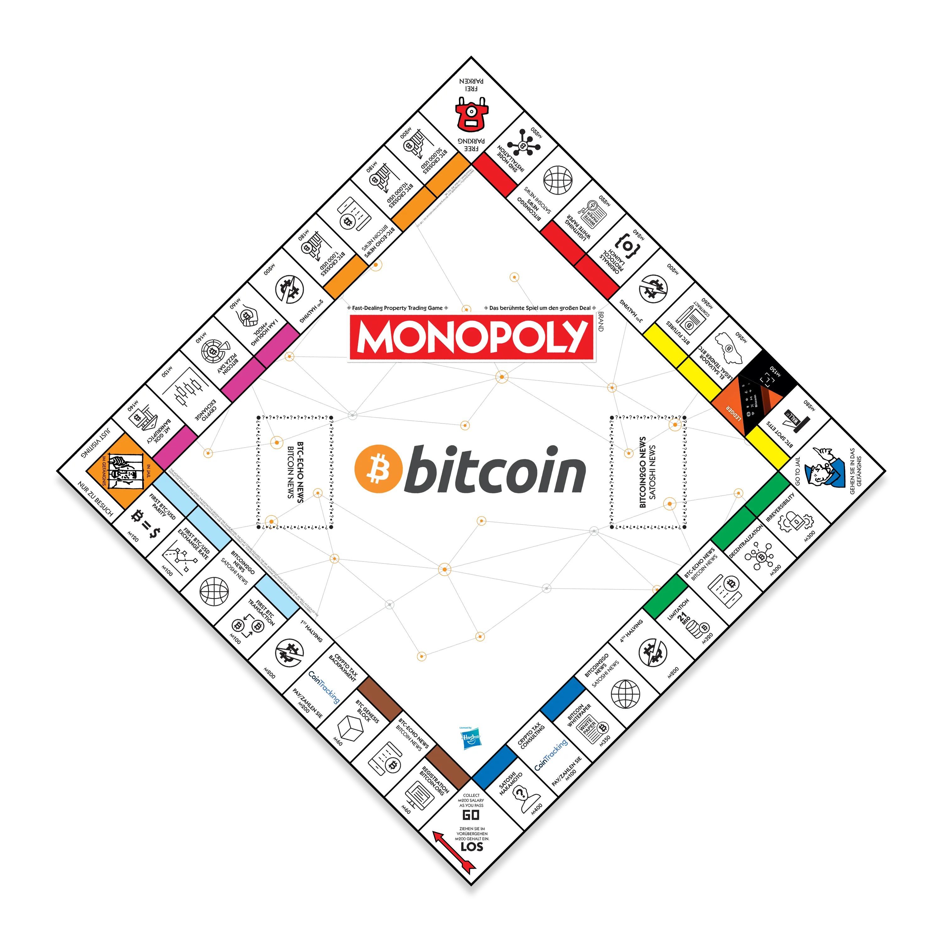 Monopoly Bitcoin (deutsch/englisch)