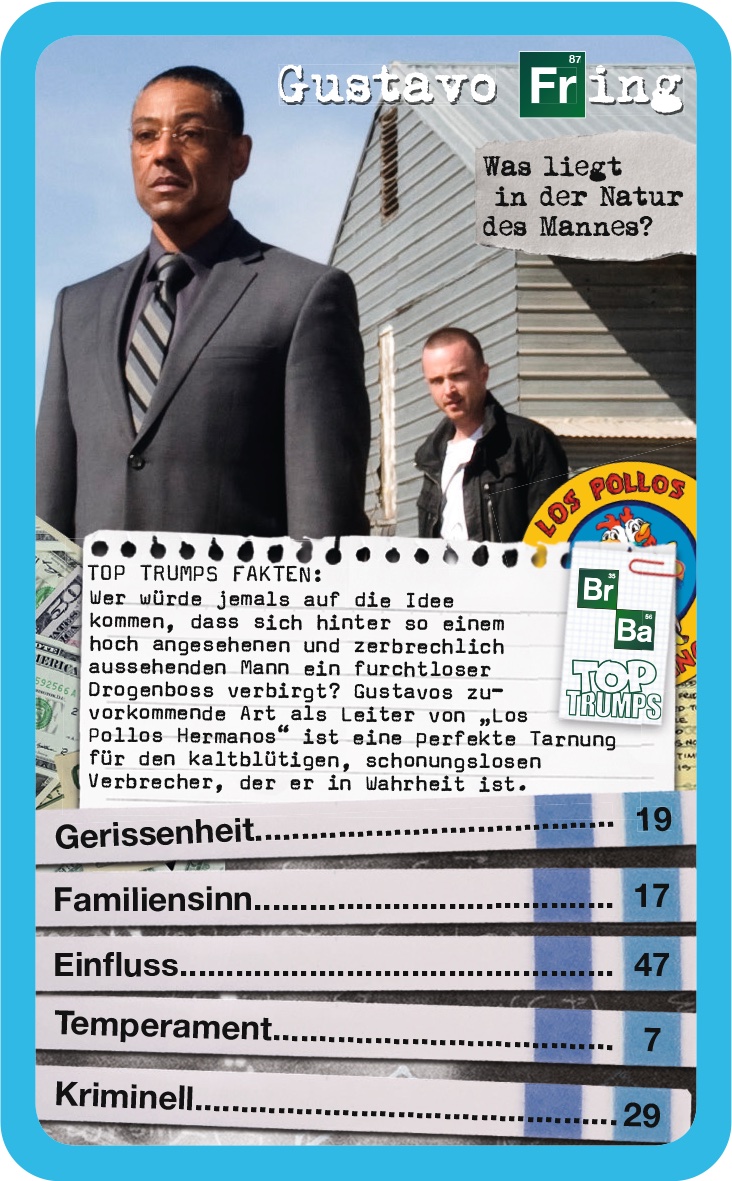 Top Trumps - Breaking Bad