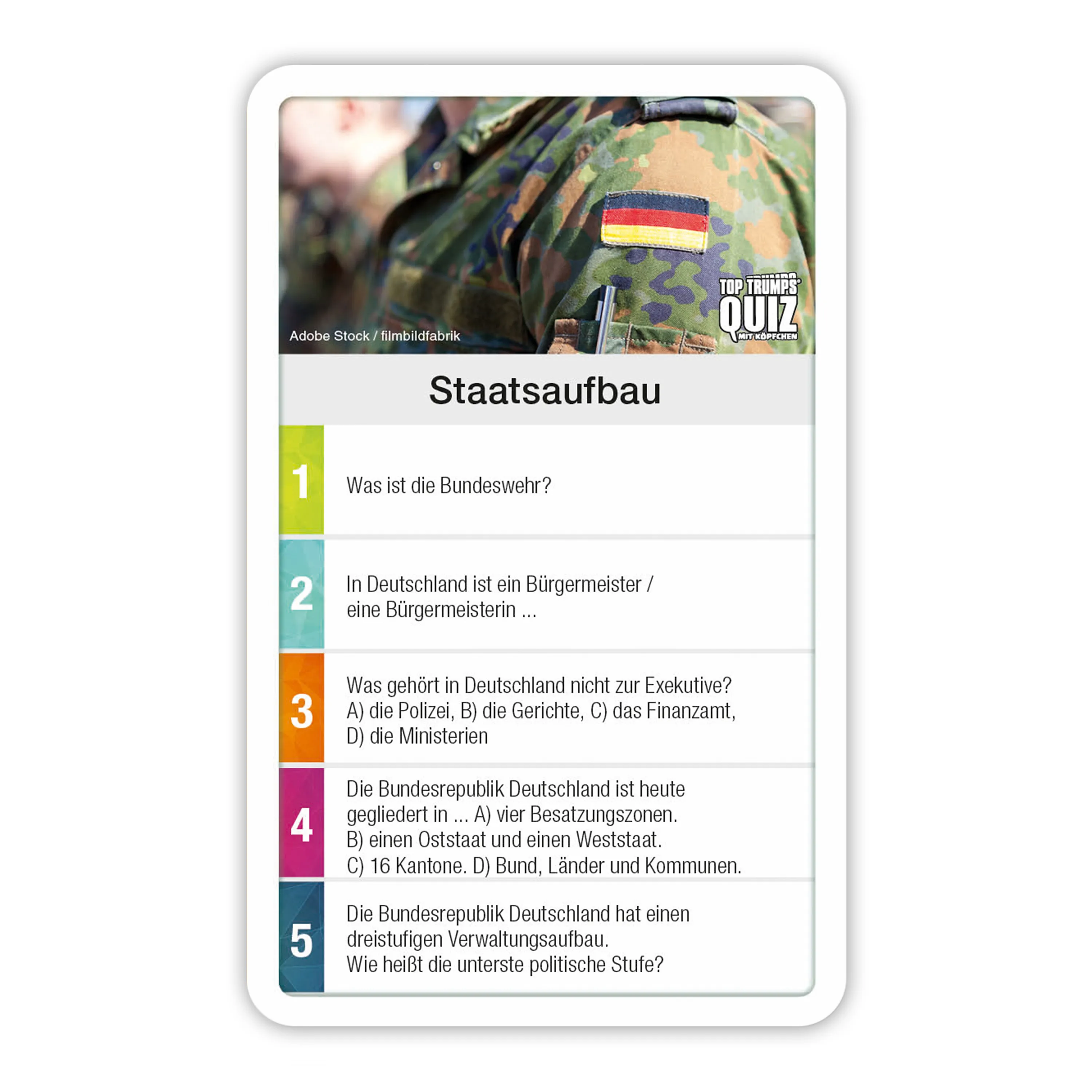 Top Trumps Quiz - Deutschland Quiz