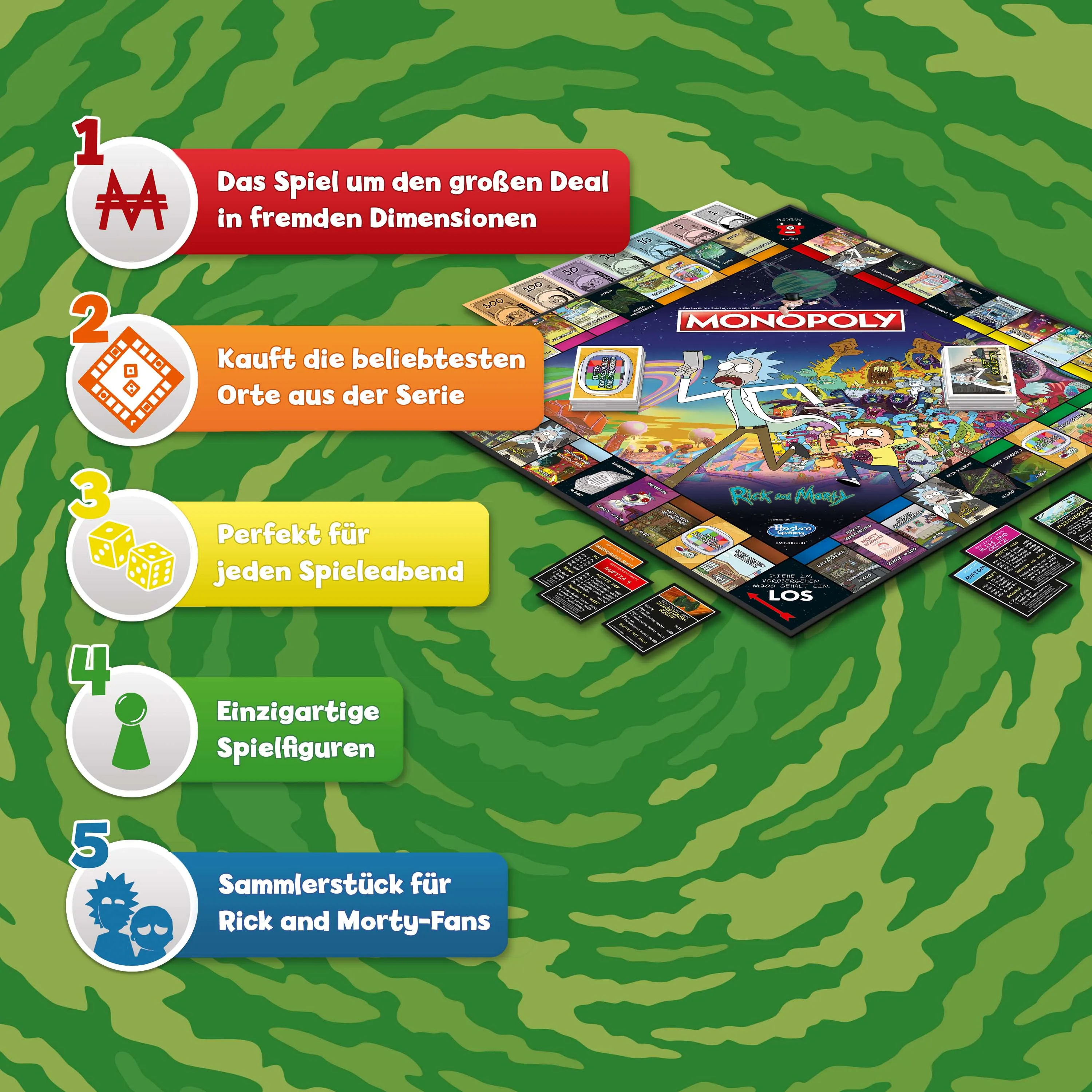 Monopoly - Rick and Morty (deutsch) Monopoly - Rick and Morty (deutsch)