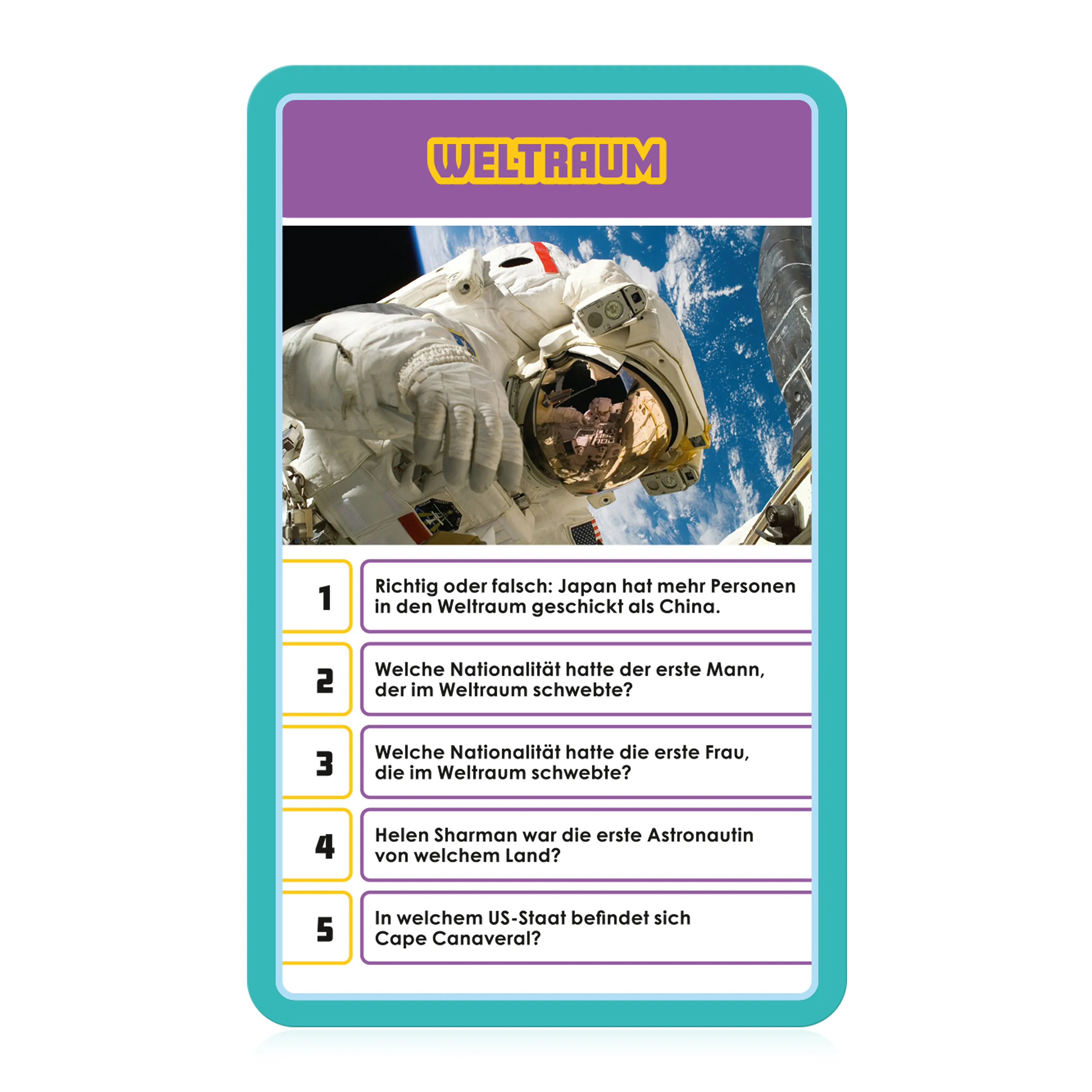 Top Trumps Quiz - Länder und Flaggen