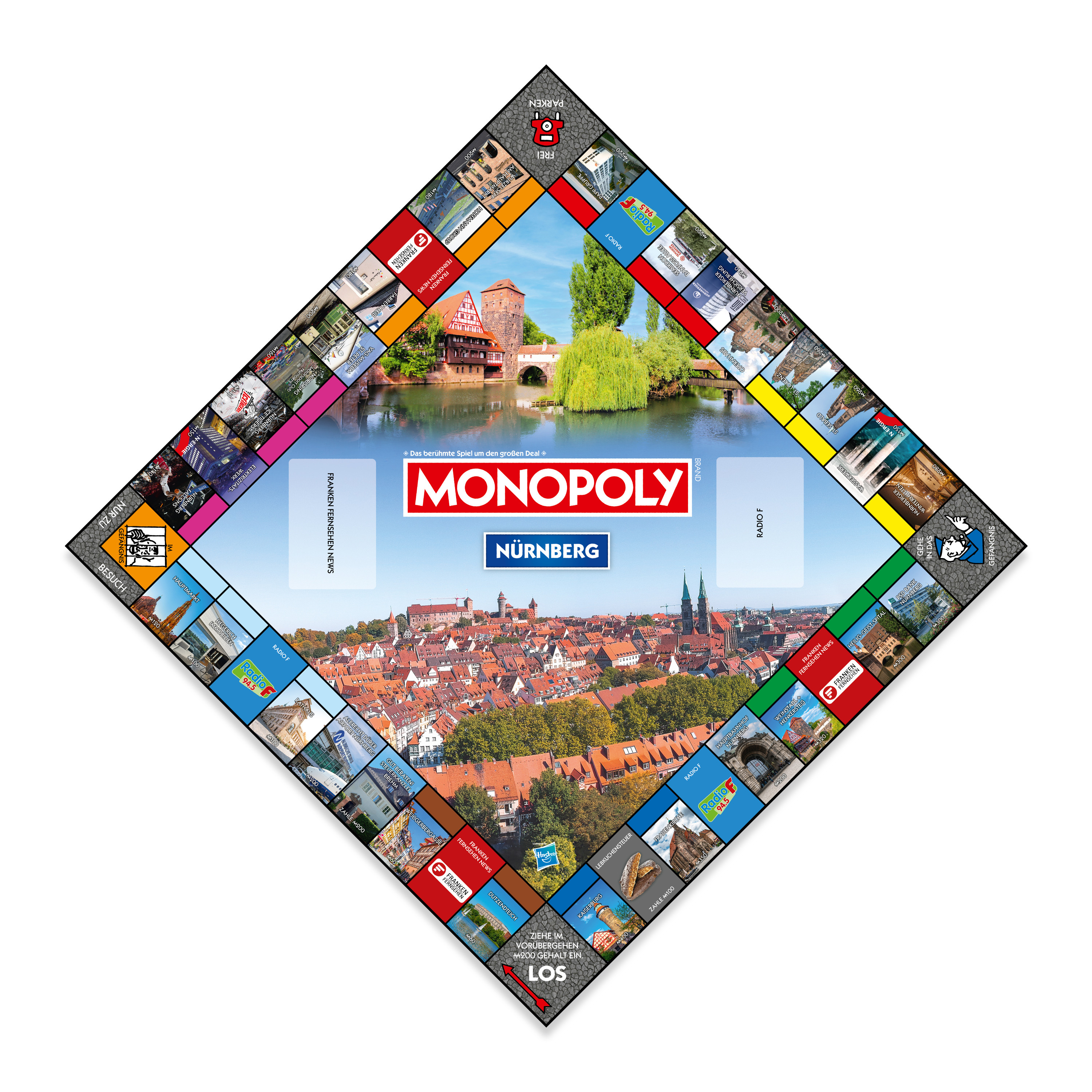 Monopoly - Nürnberg Monopoly - Nürnberg