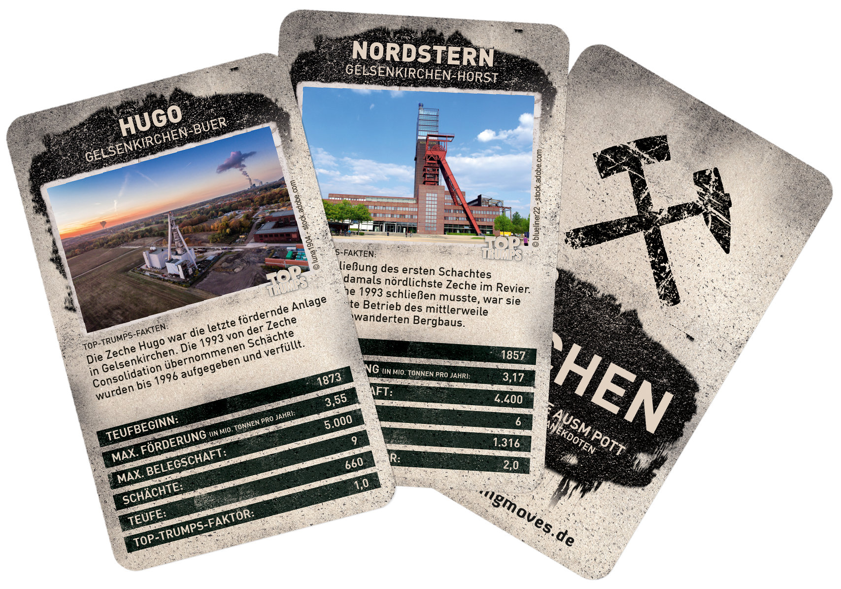 Monopoly - Ruhrpott 