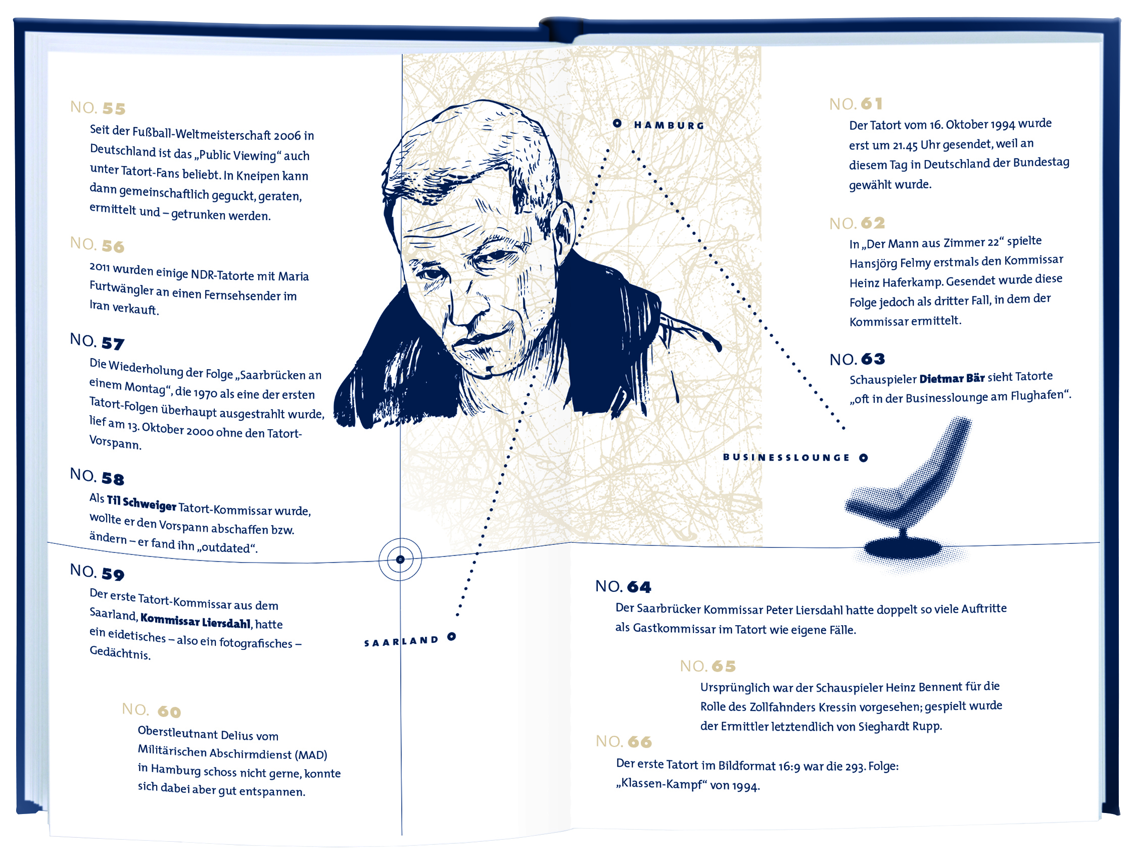 Tatort - Das Buch